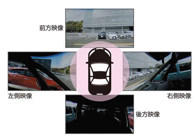 コムテックドライブレコーダーHDR362GWの前後左右の画面