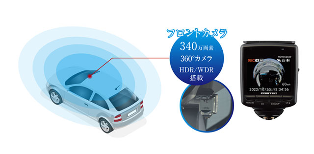 ３６０°撮影できるコムテックドライブレコーダーHDR362GW